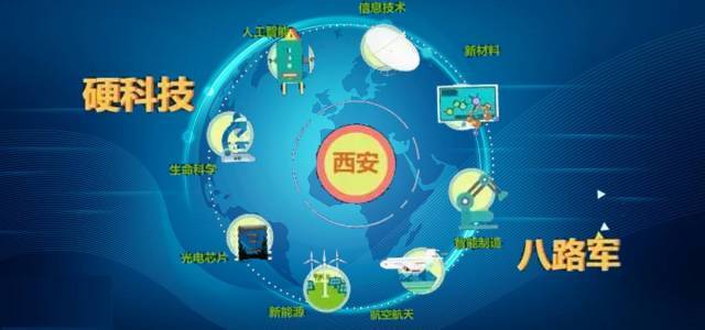 当“创投界店小二”遇到大西安“五星级服务员”——结果将是一场信息技术开发与服务创新的共赢盛宴